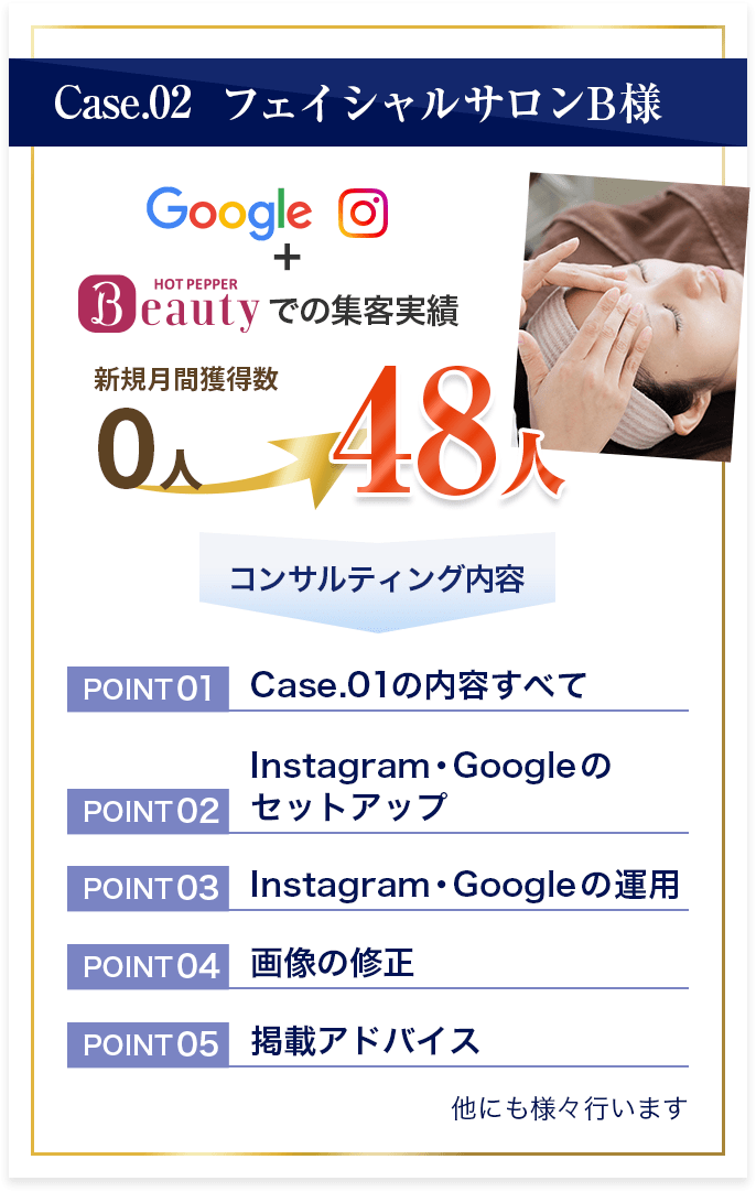 Case.02 フェイシャルサロンB様 新規月間獲得数0人→48人